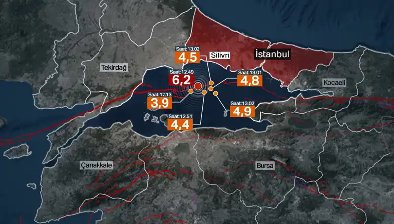 İstanbul'daki Deprem Riski: İBB Bilim Kurulu'ndan Kritik Açıklamalar